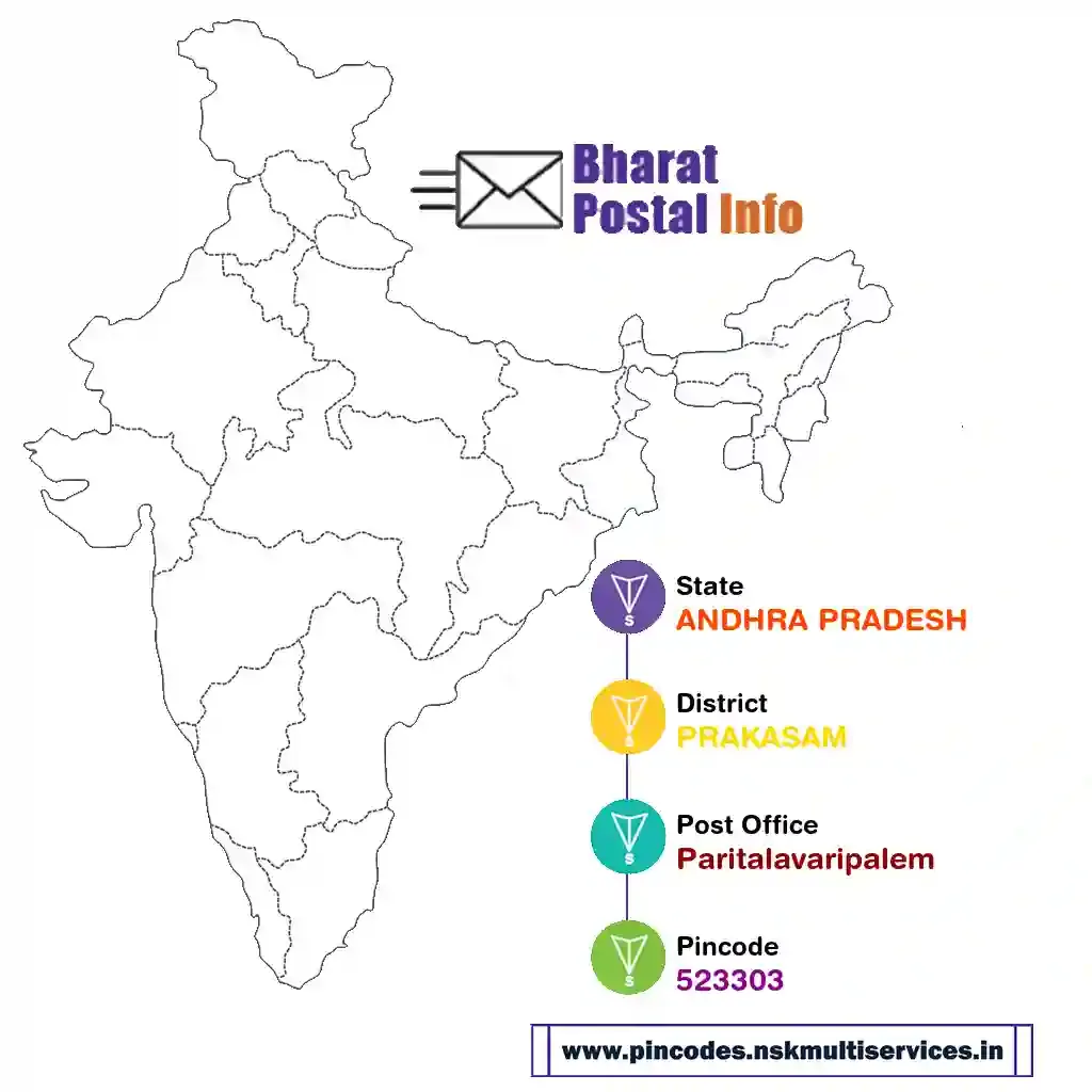 andhra pradesh-prakasam-paritalavaripalem-523303